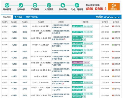 亚洲龙车机升级安卓系统,安卓系统体验全面解析”