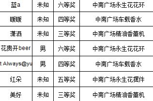 公司趣味游戏队名,公司趣味游戏队名背后的团队风采”