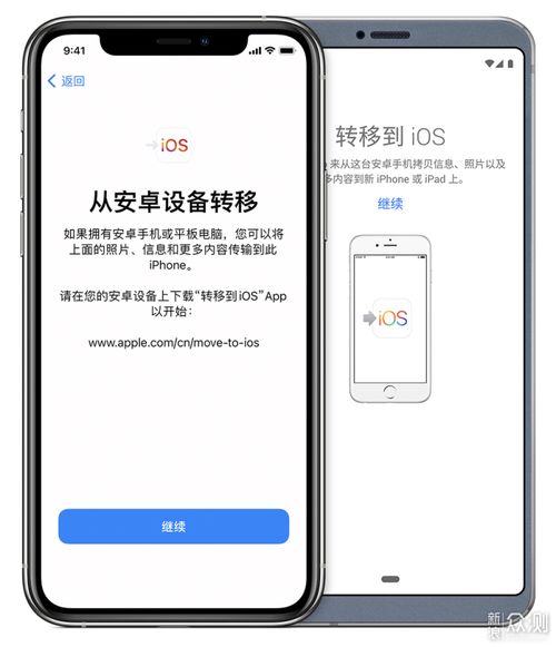 艺术游戏数字填色(ArtGames) 