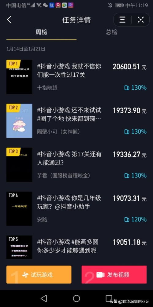 抖音游戏审批,揭秘热门游戏背后的审批流程与趋势