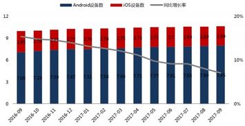 安卓游戏 数量,海量游戏任你畅玩