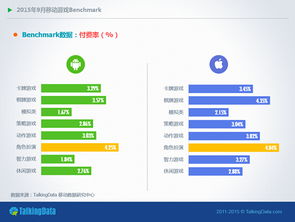 乐逗游戏平台手机版正版2024最新下载 