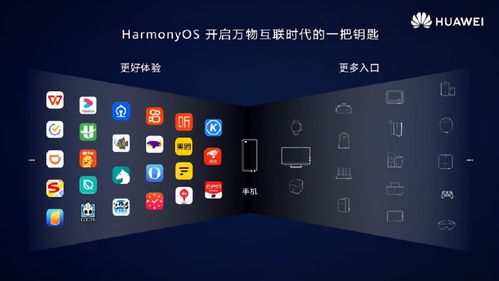 鸿蒙和安卓的系统区别,系统差异深度解析