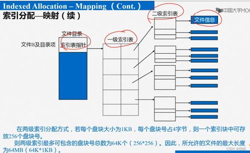 安卓系统工件应配合采用,探索安卓系统工件协同创新之路