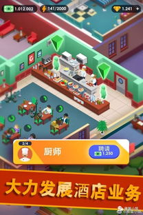 酒店经营游戏国外,从入门到精通的酒店经营游戏攻略