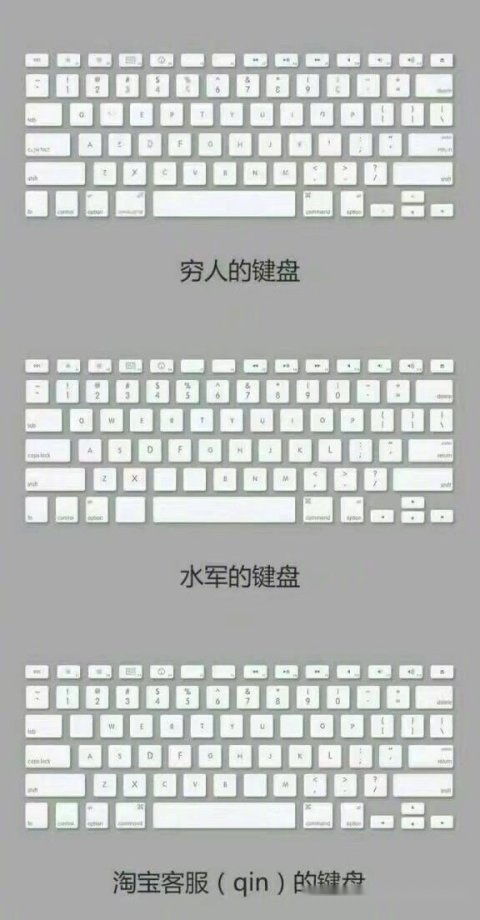打游戏键盘可爱,键盘上的游戏乐园
